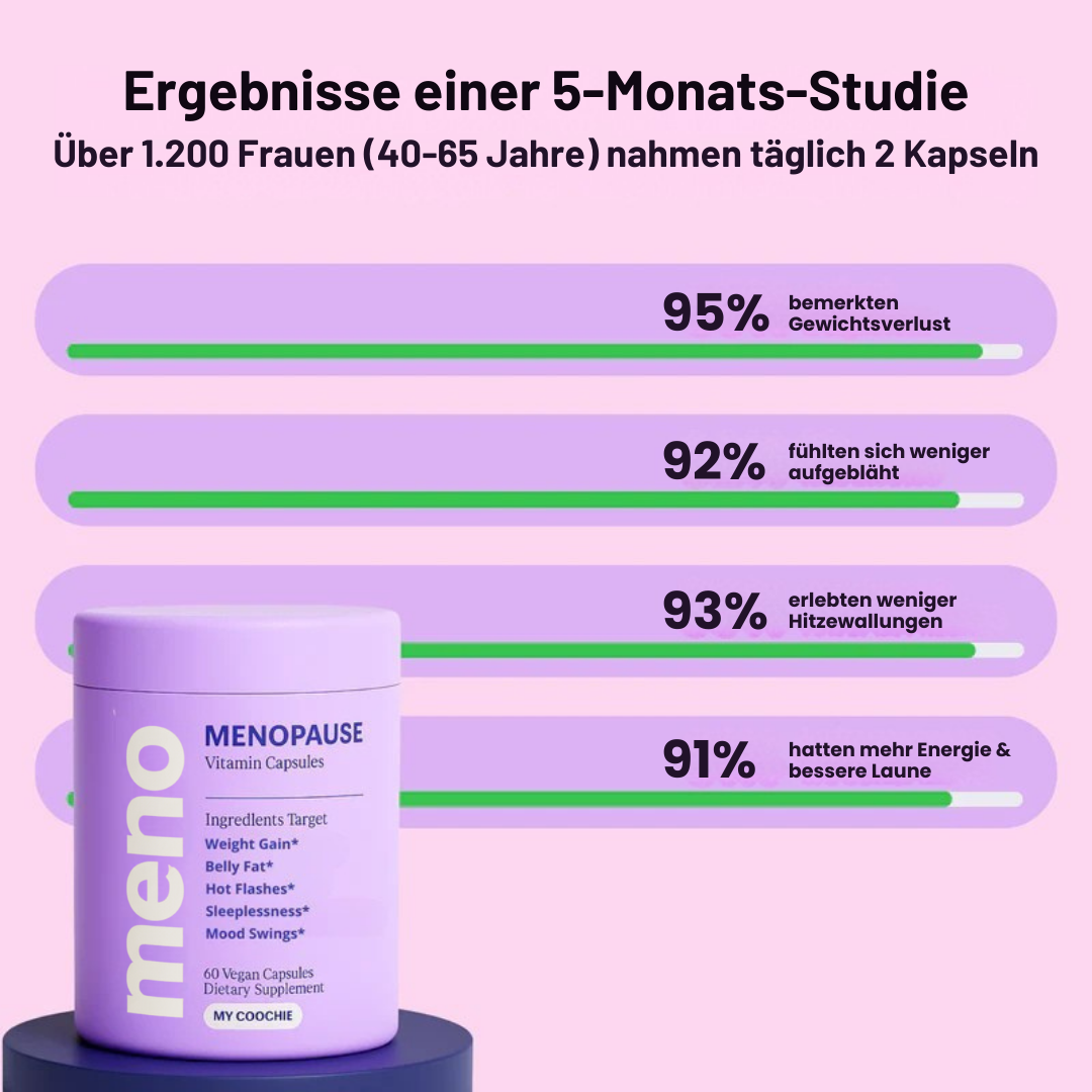 ReViva Women Wechseljahre Komplex