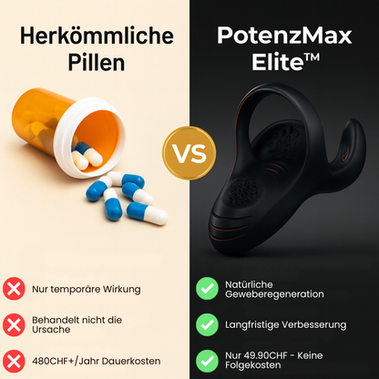 PotenzMax Elite
